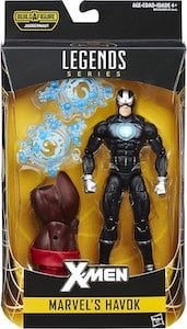 Havok