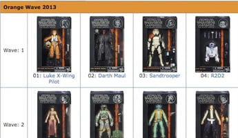 Star Wars Black Series Visual And Price 