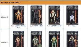 star wars black series 6 inch price guide