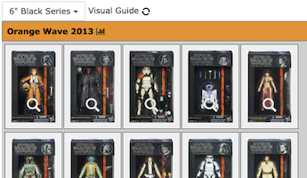 Star Wars Black Series Visual Guide